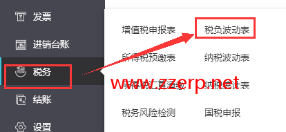 好会计软件中的税负波动表如何查询？